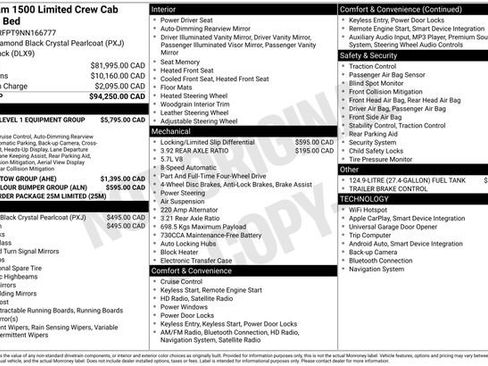 Used 2022 RAM 1500 Limited image 33