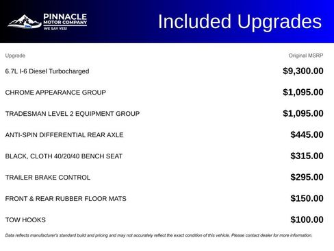 Used 2020 RAM 2500 Tradesman AWD/4WD image 5