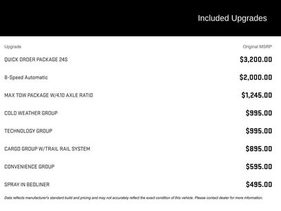 Used 2020 Jeep Gladiator Sport w/ Quick Order Package 24S