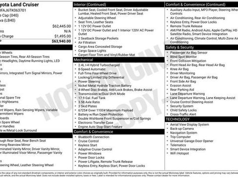 New 2026 Toyota Land Cruiser Base image 1