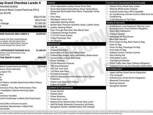 Used 2021 Jeep Grand Cherokee Laredo X image 28