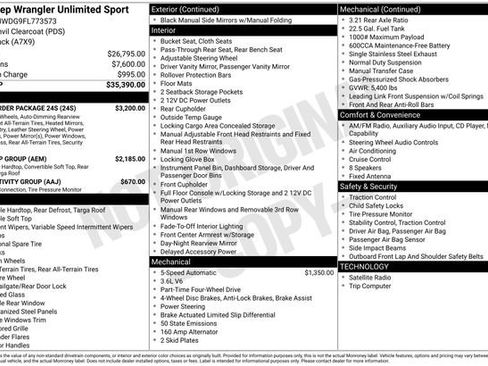 Used 2015 Jeep Wrangler Unlimited Sport w/ Quick Order Package 24S AWD/4WD image 2