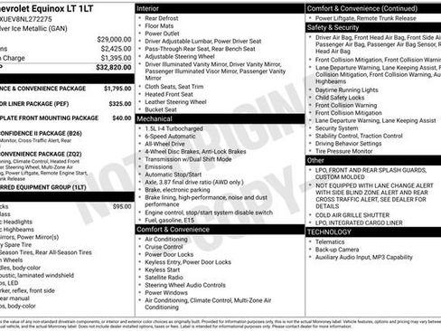 Used 2022 Chevrolet Equinox LT AWD/4WD image 5