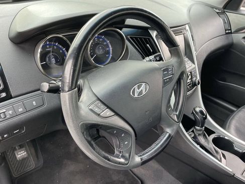 Used 2013 Hyundai Sonata Limited w/ Premium Pkg FWD image 23