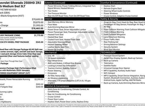 Used 2024 Chevrolet Silverado 2500 ZR2 w/ Technology Package AWD/4WD image 19