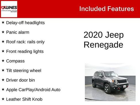 Used 2020 Jeep Renegade Trailhawk w/ Cold Weather Group AWD/4WD image 4