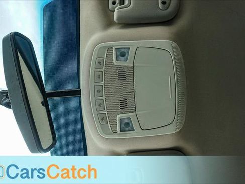 Used 2017 Ford Edge Titanium w/ Technology Package FWD image 19