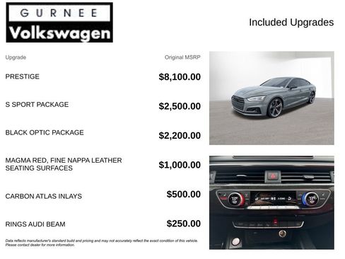 Used 2019 Audi S5 Prestige w/ S Sport Package image 4