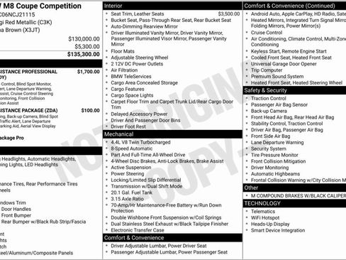 Used 2022 BMW M8 Competition image 2