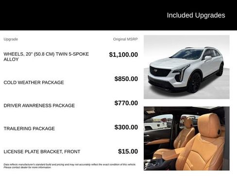 Used 2019 Cadillac XT4 Sport AWD/4WD image 11