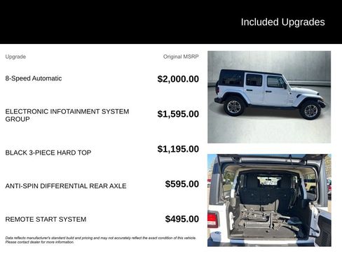 Used 2018 Jeep Wrangler Unlimited Sahara image 4
