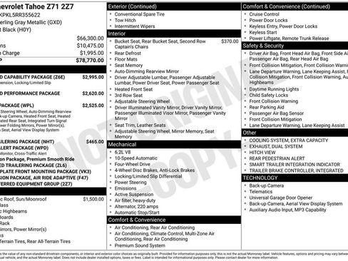 Certified 2024 Chevrolet Tahoe Z71 w/ Off-Road Capability Package AWD/4WD image 47