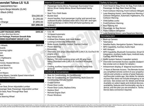 Certified 2023 Chevrolet Tahoe LS w/ Driver Alert Package RWD image 30