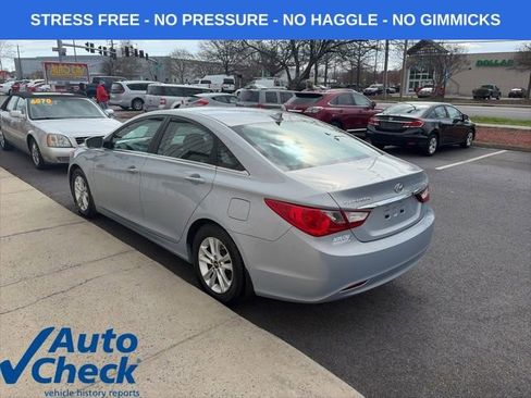 Used 2013 Hyundai Sonata GLS w/ Popular Equipment Pkg image 26
