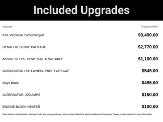 Used 2024 GMC Sierra 3500 Denali w/ Denali Reserve Package video 2