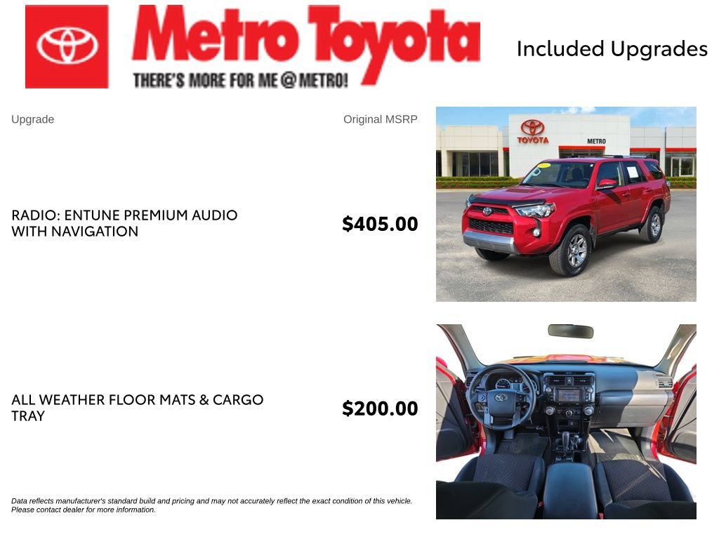 Used 2015 Toyota 4Runner Trail AWD/4WD image 4