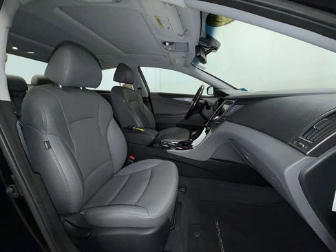 Used 2015 Hyundai Sonata Limited w/ Option Group 02 FWD image 19