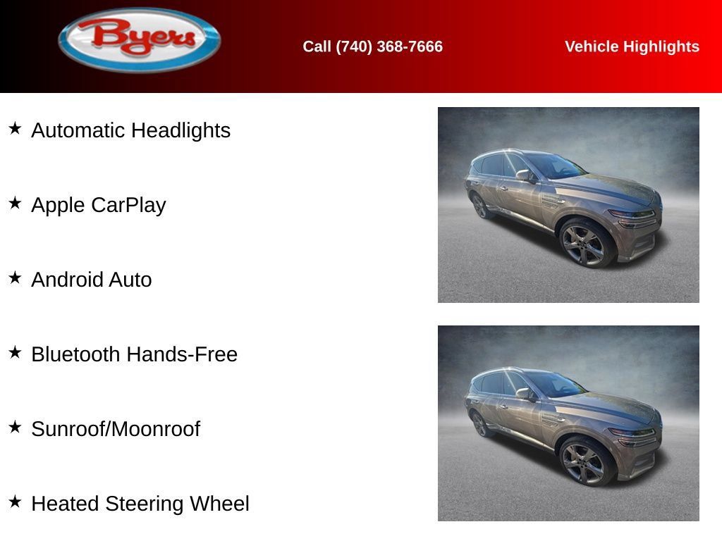 Used 2021 Genesis GV80 3.5T w/ Prestige Package 07 AWD/4WD image 12