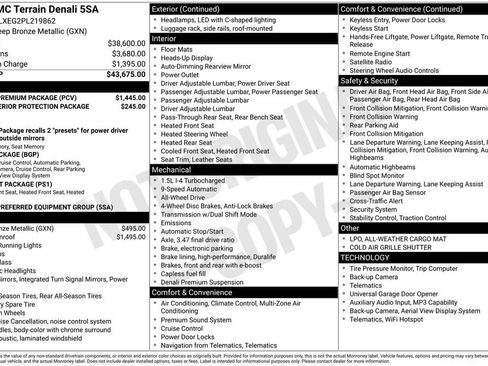 Certified 2023 GMC Terrain Denali w/ Denali Premium Package AWD/4WD image 35