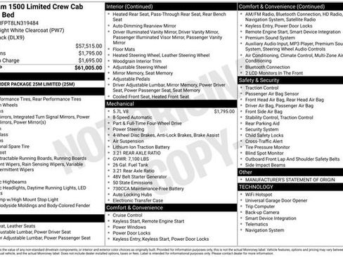 Used 2020 RAM 1500 Limited AWD/4WD image 15