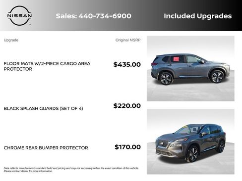 Certified 2023 Nissan Rogue SL AWD/4WD image 8