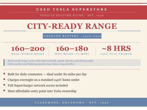 Used 2018 Tesla Model S 75D AWD/4WD image 2