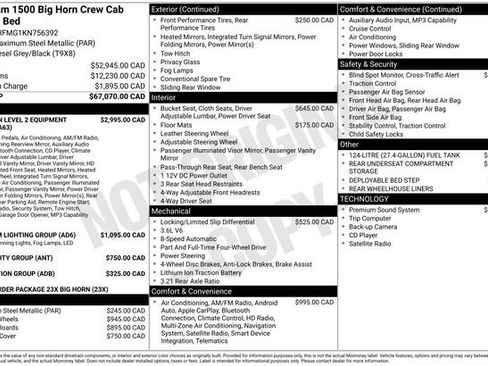 Used 2019 RAM 1500 Big Horn image 13