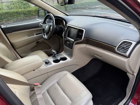 Used 2015 Jeep Grand Cherokee Limited AWD/4WD image 15