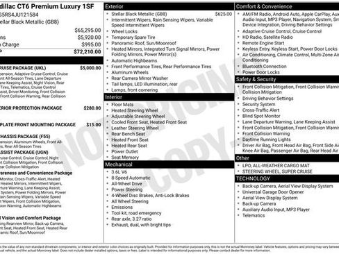 Used 2018 Cadillac CT6 Premium Luxury w/ Super Cruise Package image 30