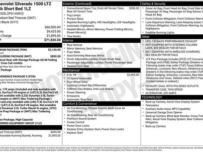 Used 2023 Chevrolet Silverado 1500 LTZ w/ LTZ Premium Package