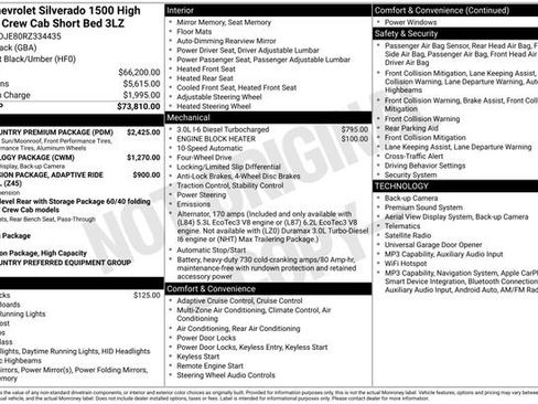 Used 2024 Chevrolet Silverado 1500 High Country w/ High Country Premium Package AWD/4WD image 36