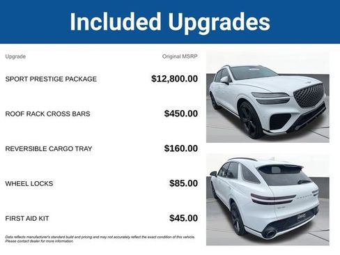 Used 2023 Genesis GV70 2.5T w/ Sport Prestige Package AWD/4WD image 5