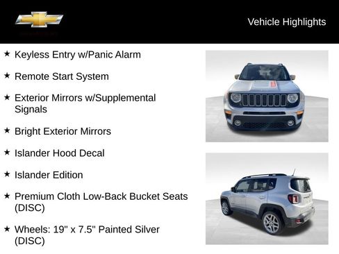 Used 2021 Jeep Renegade Latitude AWD/4WD image 19