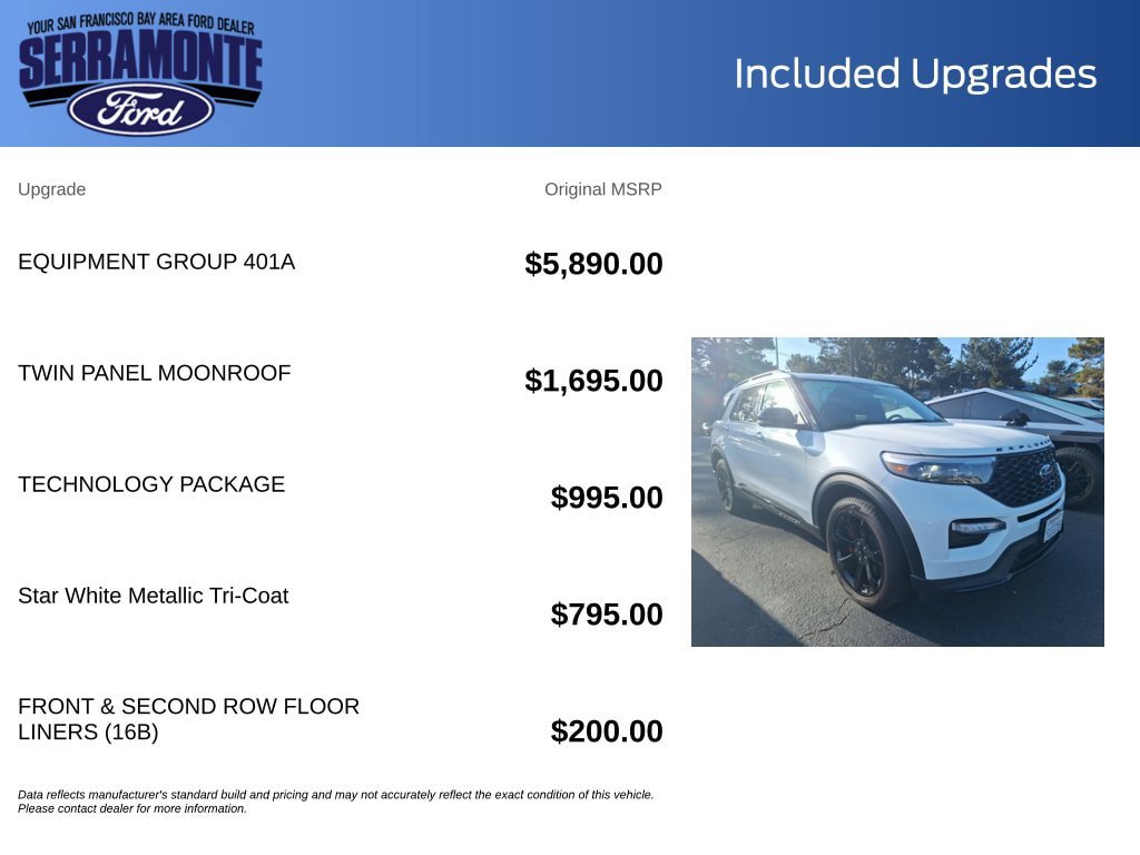 Used 2023 Ford Explorer ST w/ Equipment Group 401A AWD/4WD image 21