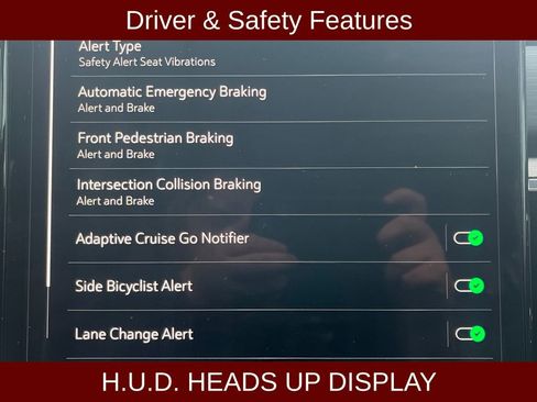 Used 2024 GMC Acadia Elevation w/ Luxury Package image 6