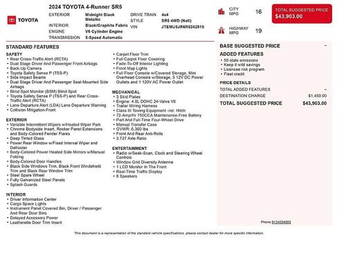Used 2024 Toyota 4Runner SR5 AWD/4WD image 2