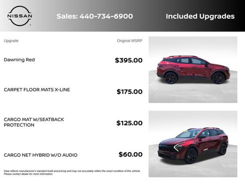 Used 2025 Kia Sportage X-Line AWD/4WD image 6