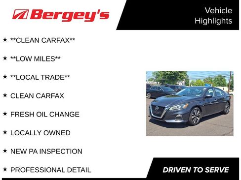 Used 2021 Nissan Altima 2.5 SV FWD image 4