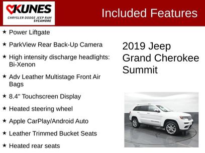 Used 2019 Jeep Grand Cherokee Summit