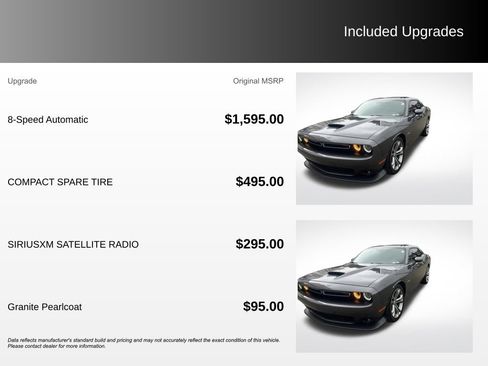 Used 2022 Dodge Challenger R/T RWD image 2