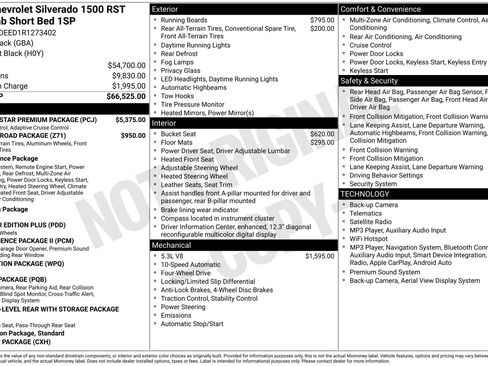 Used 2024 Chevrolet Silverado 1500 RST w/ RST All Star Premium Package AWD/4WD image 44