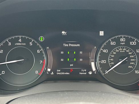 Certified 2023 Acura RDX w/ Technology Package image 21