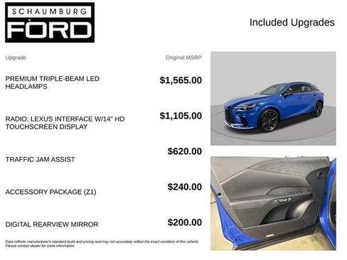 Used 2023 Lexus RX 350 F Sport w/ Accessory Package (Z1) AWD/4WD image 4