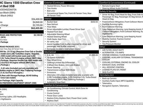 Certified 2025 GMC Sierra 1500 Elevation AWD/4WD image 35