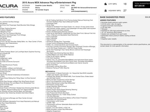 Used 2015 Acura MDX SH-AWD w/ Advance Package image 5