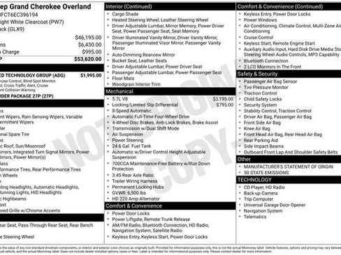 Used 2014 Jeep Grand Cherokee Overland w/ Advanced Technology Group image 14