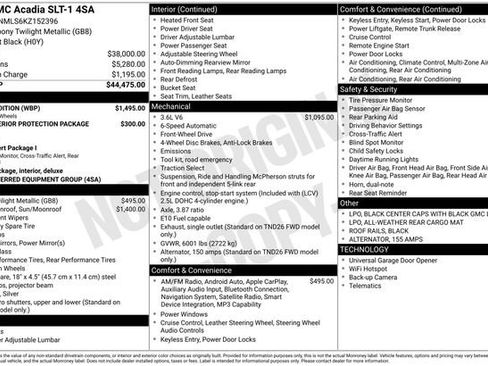 Used 2019 GMC Acadia SLT w/ Black Edition FWD image 30