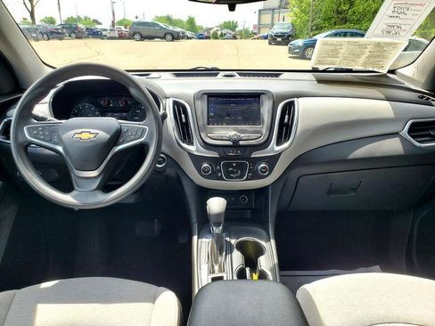 Used 2023 Chevrolet Equinox LS AWD/4WD image 8