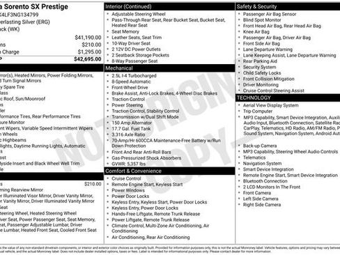 Certified 2022 Kia Sorento SX FWD image 4