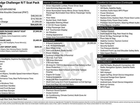 Used 2023 Dodge Challenger R/T Scat Pack image 28